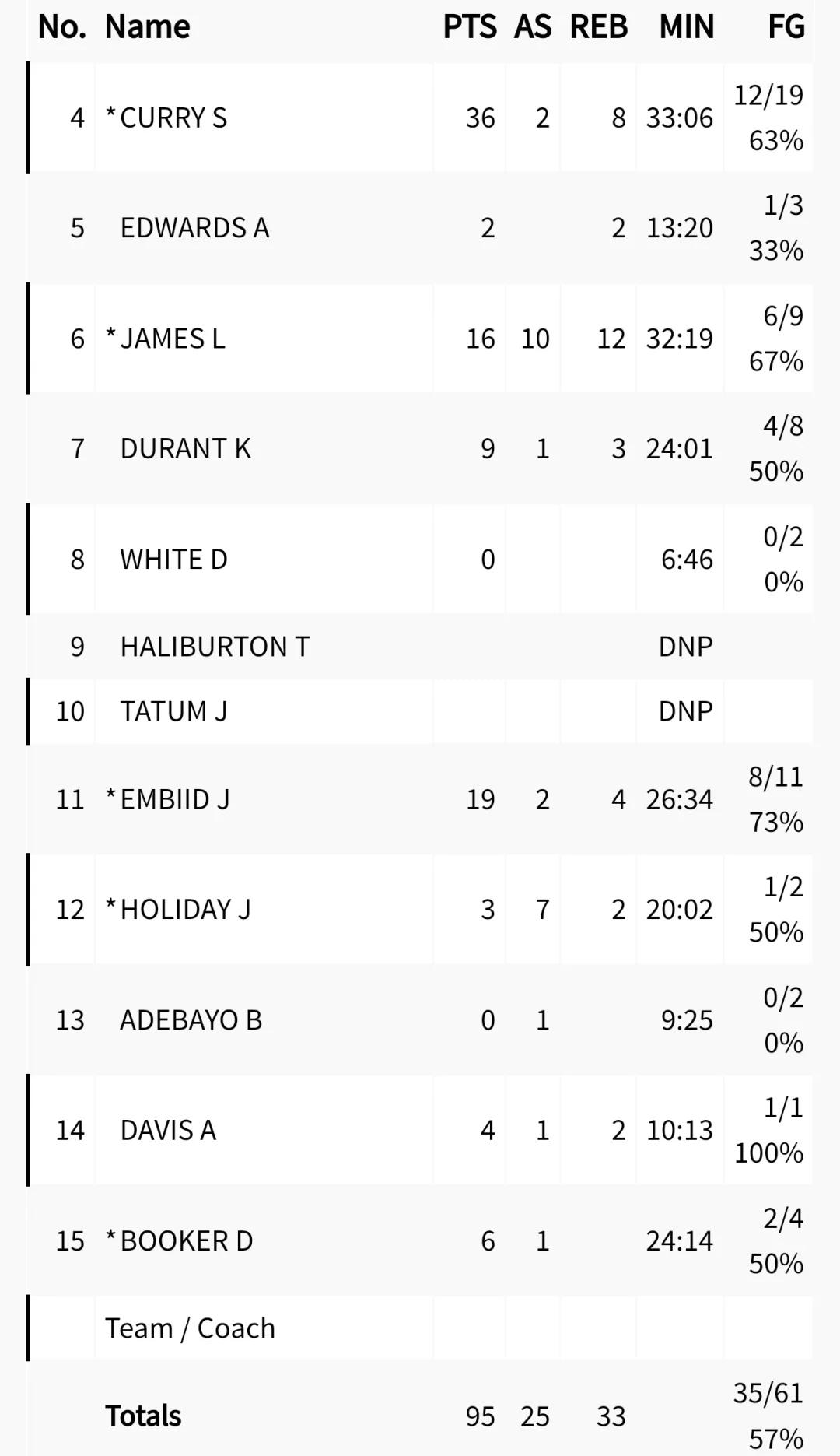 PG电子试玩-阿塞尔维亚队力克对手，取得胜利