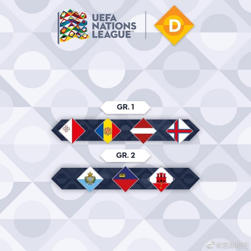 卢森堡-输给摩尔多瓦，竞争力不足