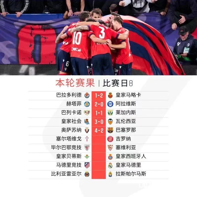 PG平台-巴萨主场对阵赫塔菲，力争保持不败记录的简单介绍