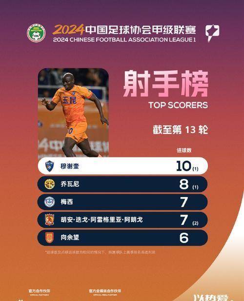 PG电子试玩-经验战术稳固，球队斩获惊险胜利