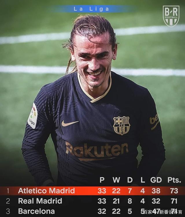 意大利联赛冠军悬念重重，谁将登顶？