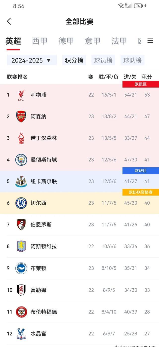 PG电子游戏-关于荷兰射击高手斩获金牌，表现着实惊艳的信息