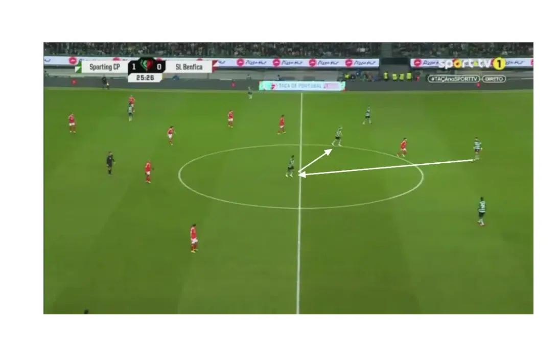 利物浦中卫因伤病离场，团队调整战术