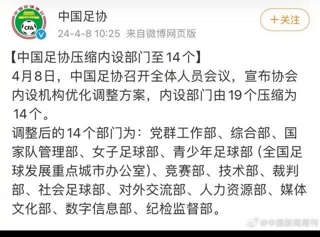 中国国内足球联赛的近期资讯披露